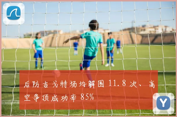 后防吉戈特场均解围 11.8 次、高空争顶成功率 85%